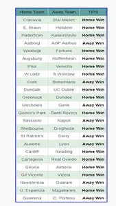 Fixed Matches Correct Score screenshot 1