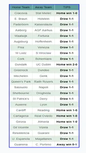 Fixed Matches Correct Score screenshot 3