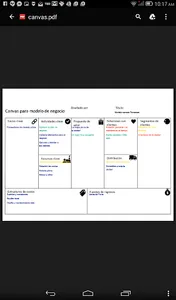 Business Model Canvas App screenshot 14