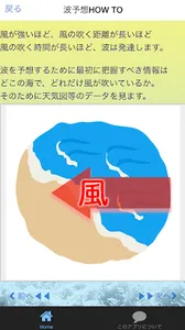 自分で波予想アプリMy forecast - サーフィン波予 screenshot 6