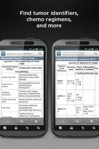 Manual of Clinical Oncology screenshot 3