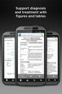 Manual of Clinical Oncology screenshot 4