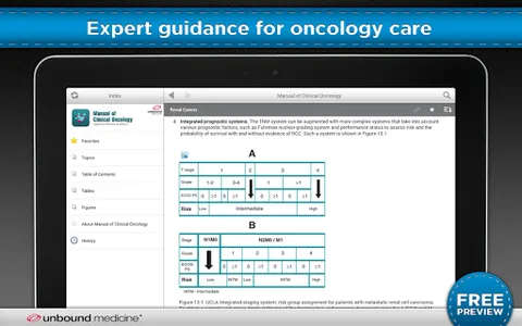 Manual of Clinical Oncology screenshot 6