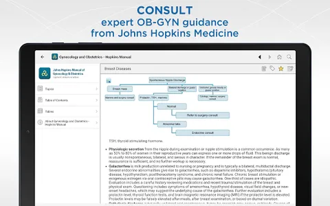 Gynecology and Obstetrics screenshot 10