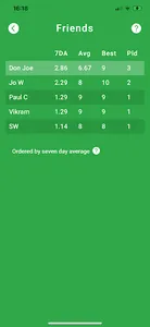 QuizSwipe Football screenshot 5