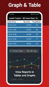 Blood Pressure Monitor Tracker screenshot 10