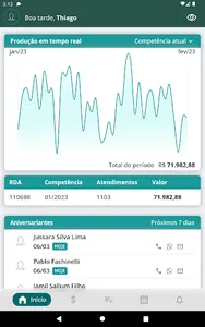 OneCoop - Unimed Uberaba screenshot 11