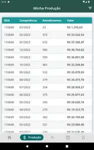 OneCoop - Unimed Uberaba screenshot 13