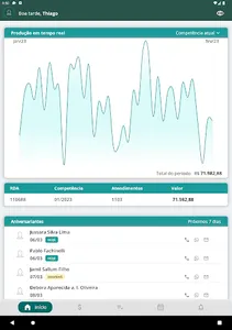 OneCoop - Unimed Uberaba screenshot 19