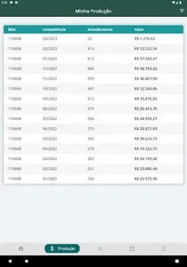 OneCoop - Unimed Uberaba screenshot 21