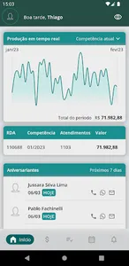 OneCoop - Unimed Uberaba screenshot 3