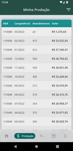 OneCoop - Unimed Uberaba screenshot 5