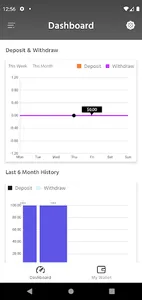 Uniq Digital Coin screenshot 2