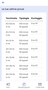 Unitest Italia Test Medicina screenshot 4
