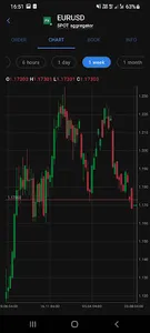 Unity Gismo Trader screenshot 1