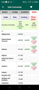 Unit Converter tools screenshot 8
