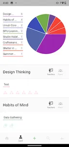 Unrulr screenshot 3