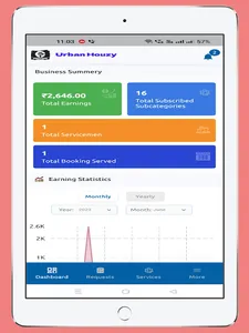 Urbanhouzy Provider screenshot 23