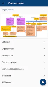 Urgences ORL screenshot 2