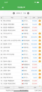 어린이집 회계톡 screenshot 3