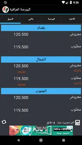 البورصة العراقية  Iraq Boursa screenshot 0