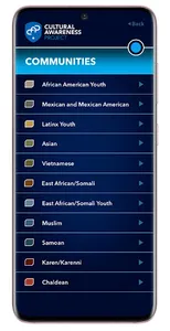 Cultural Awareness Project screenshot 4