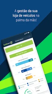 CRM TudoEm1 screenshot 0