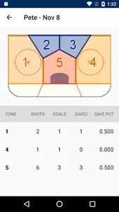 USA Hockey Mobile Coach screenshot 3