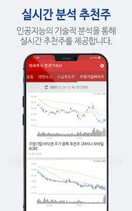 미국주식 증권가속보 - 미국주식을 쉽게 보는 방법 screenshot 4
