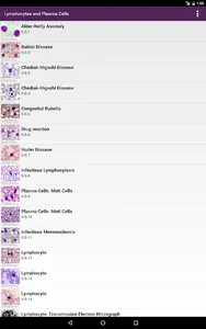 Lichtman's Atlas of Hematology screenshot 18
