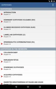 Fitzpatrick's Atlas & Synopsis screenshot 10