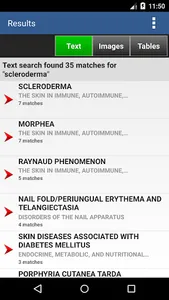 Fitzpatrick's Atlas & Synopsis screenshot 6