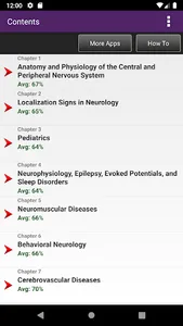 Neurology Examination and Boar screenshot 1