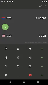 Dollar to Paraguayan Guaraní screenshot 4