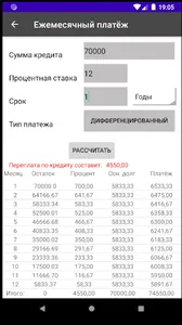 Кредитный калькулятор screenshot 1