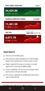 USA & GLOBAL STOCKS NEWS screenshot 1