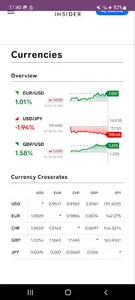 USA & GLOBAL STOCKS NEWS screenshot 16