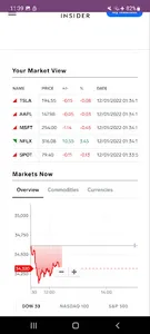 USA & GLOBAL STOCKS NEWS screenshot 3