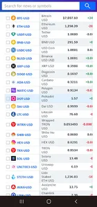 USA & GLOBAL STOCKS NEWS screenshot 6