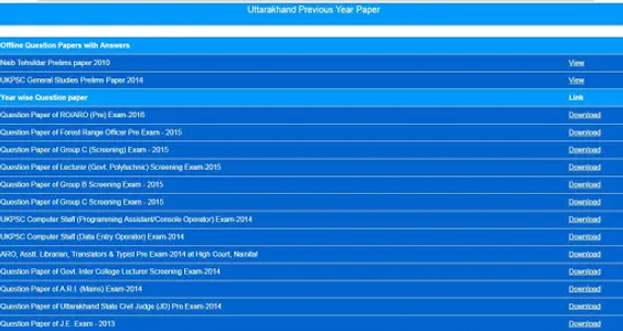 Uttarakhand Samanya Gyan screenshot 11