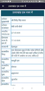 Uttarakhand Samanya Gyan screenshot 3