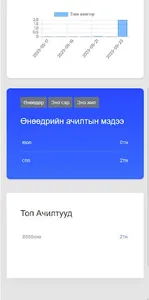 Цахим тээвэр screenshot 1