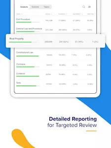 UWorld Legal | Bar Prep screenshot 19