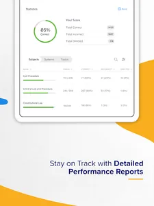 UWorld Legal | Bar Prep screenshot 23