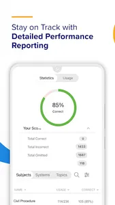 UWorld Legal | Bar Prep screenshot 7