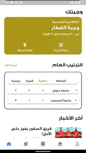 أسبوع شباب الجامعات الثالث عشر screenshot 3
