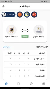 أسبوع شباب الجامعات الثالث عشر screenshot 6