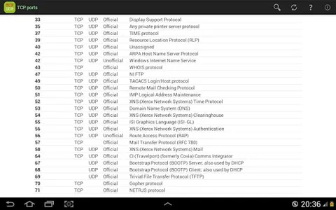 TCP Ports list screenshot 5