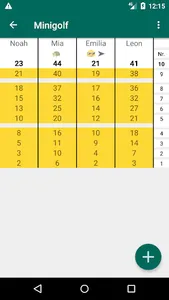QuickScorer screenshot 1