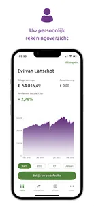 Evi van Lanschot screenshot 0